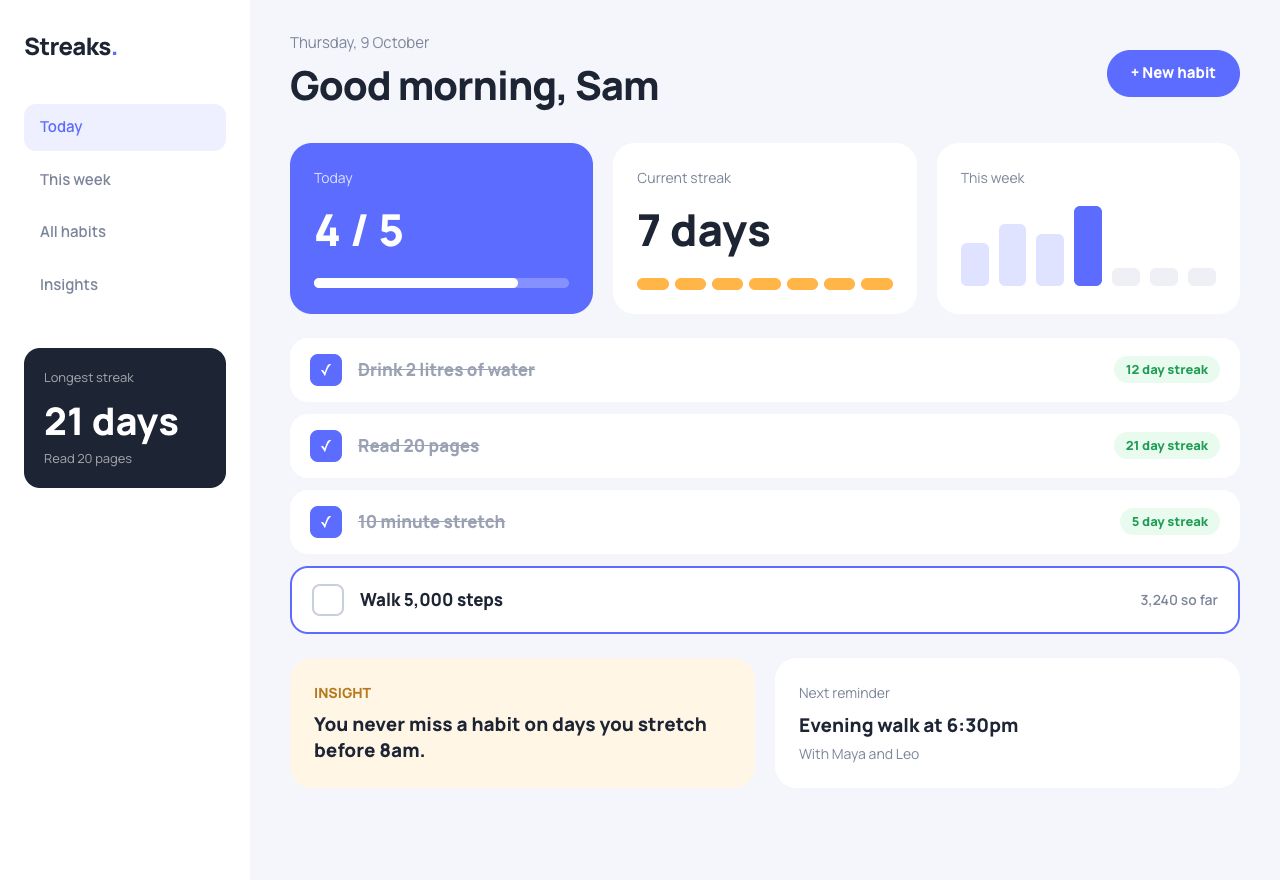 Habit Tracker website